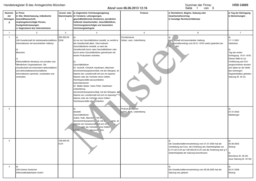 handelsregisterauskunft-hrb-peoplecheck-de